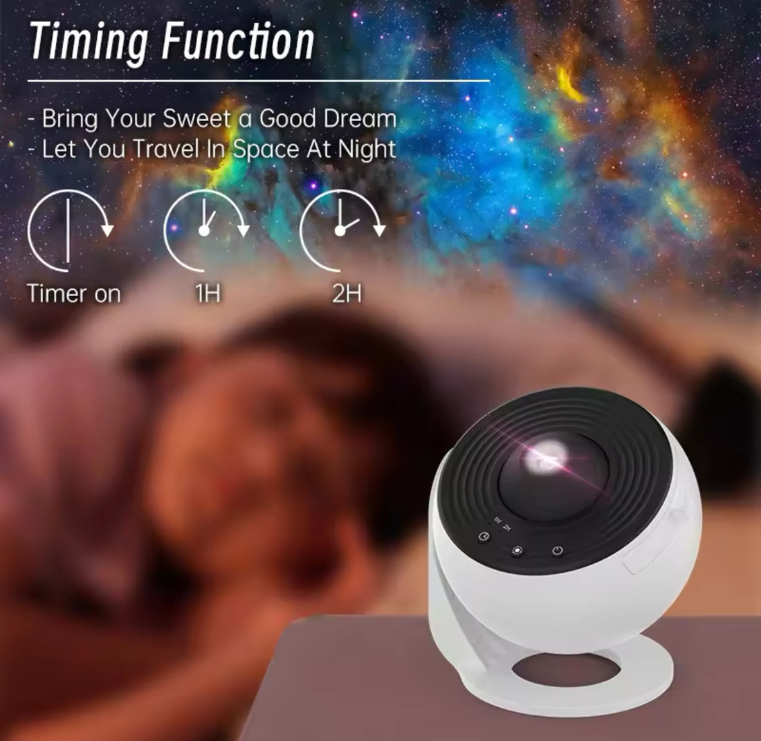 360° galaxy night light projector for stars and galaxy display