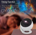 Stars night projector with 360-degree rotation for bedroom decor