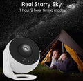 Night light stars and galaxy projector for relaxing ambiance