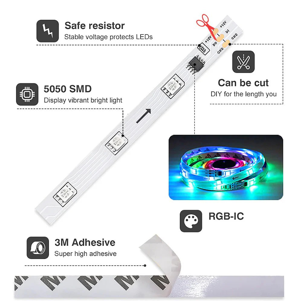 Remote control LED strip lights for TV backlighting
